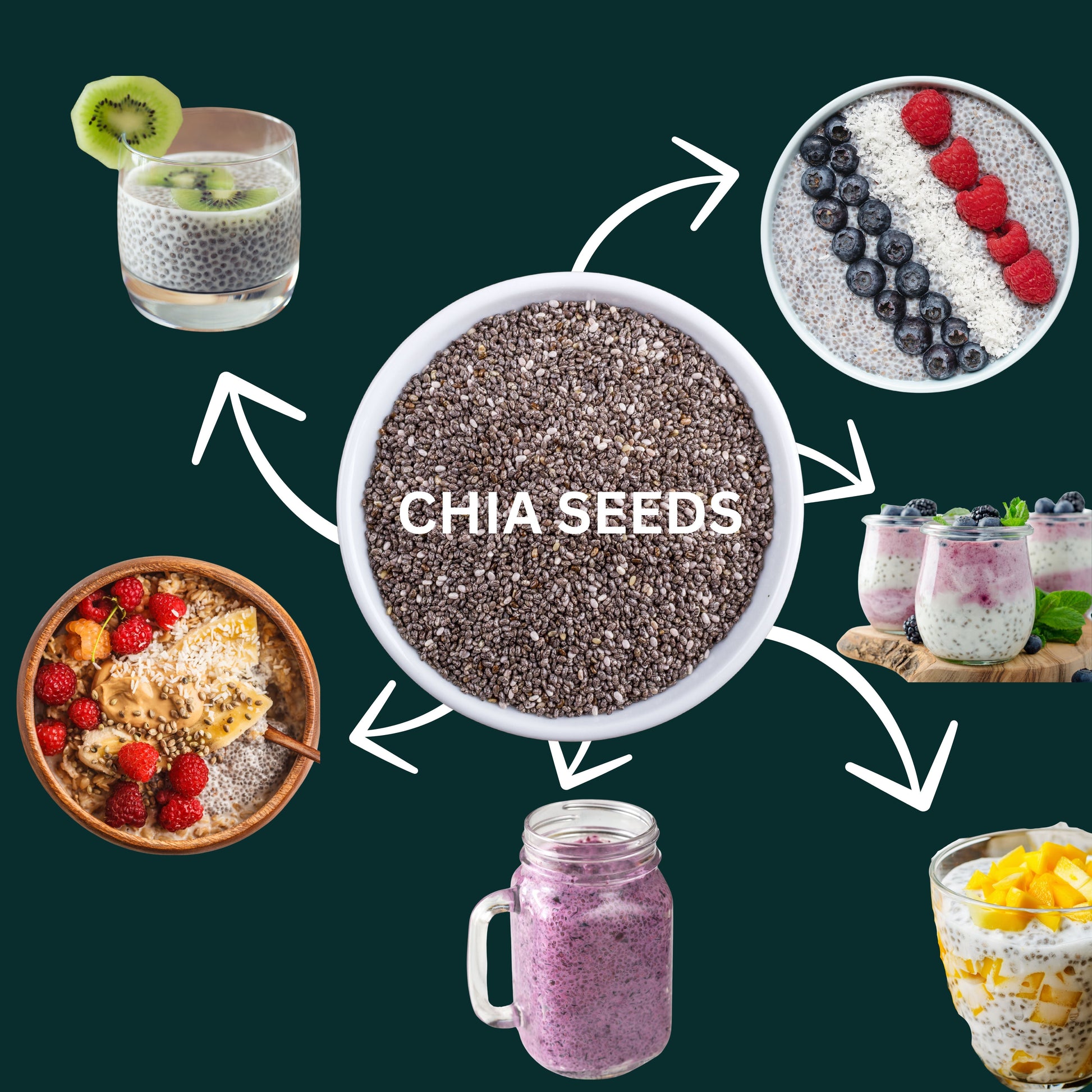 Organic Chia Seeds For Weight Loss (200g) Herbal Product Green Herbify 